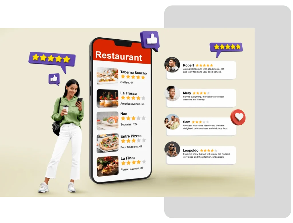 top web designers in bengalore